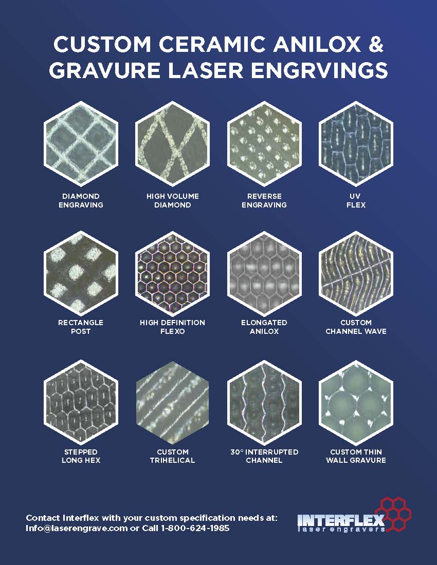 Custom cell brochure